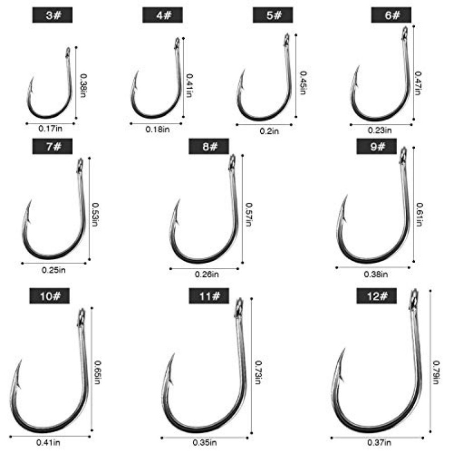 HETH 2000 peças Anzóis de Pesc - Fishing Hook Offset avaliação e preço