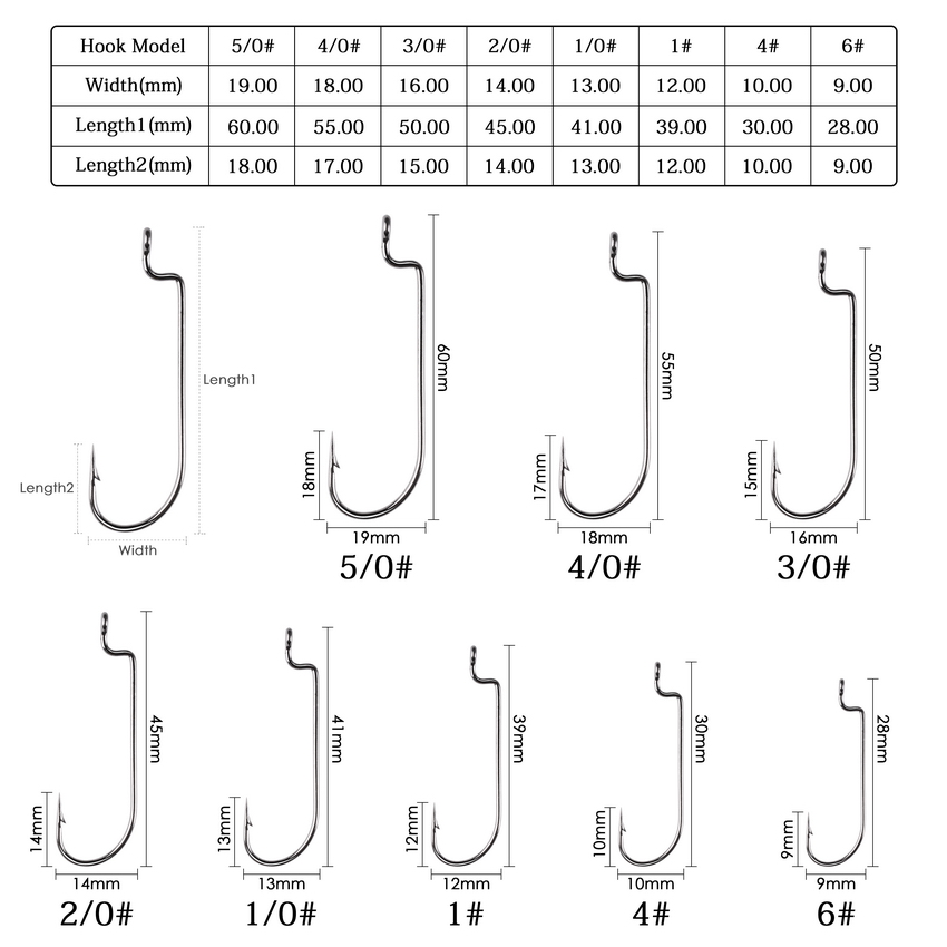 Ganchos de pesca de aço carbon - Fishing Hook Barbless avaliação e preço